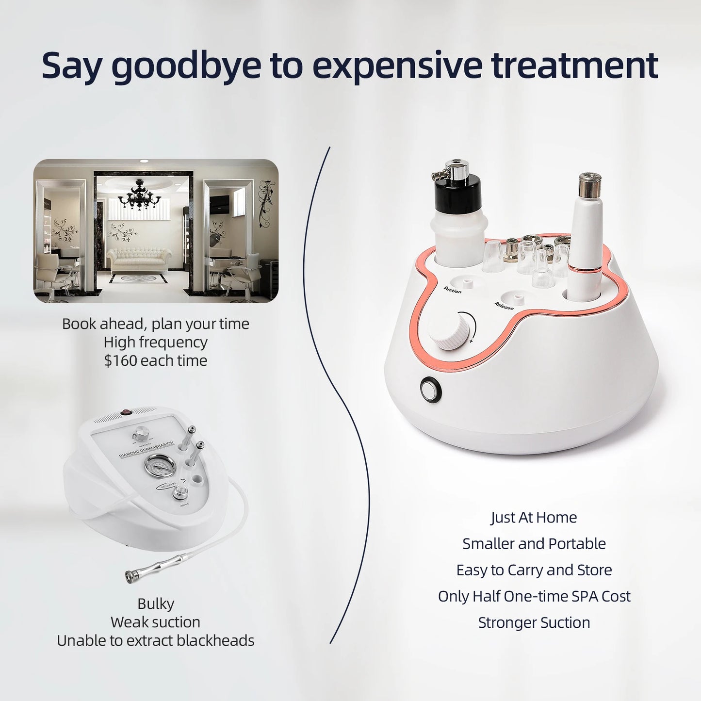 Rosa's Facial Skincare full-set machine