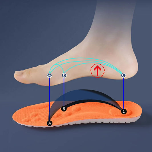 Insoles, Latex, ELastic, Orthotic, Shoe Pads