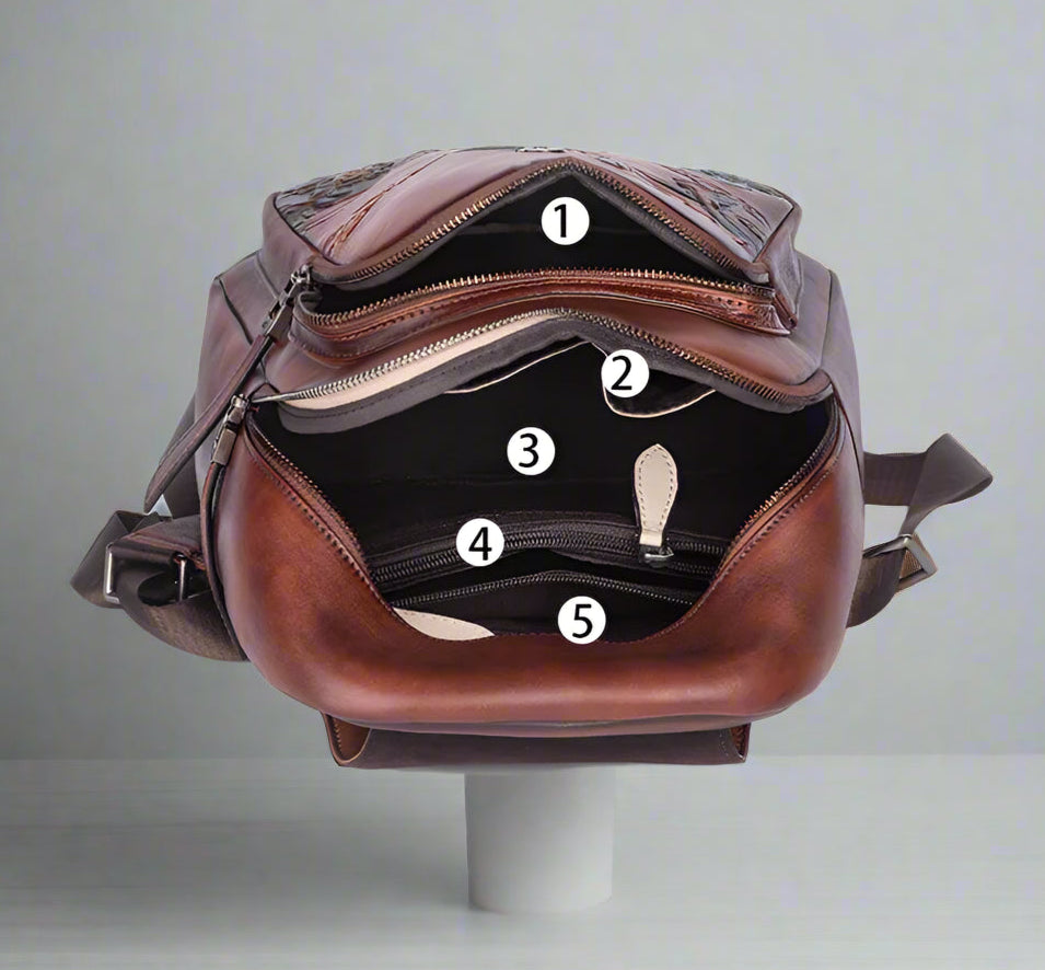 Brown leather backpack with labeled compartments on a white background